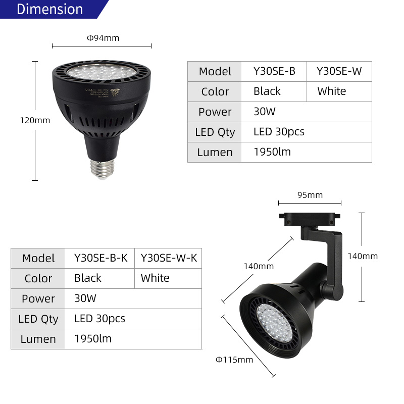 Y30SE Espectro Completo de Alu - Led Grow Light avaliação e preço