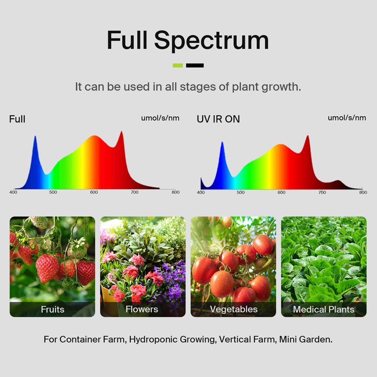 Luminária LED de Espectro Comp - Led Grow Light avaliação e preço
