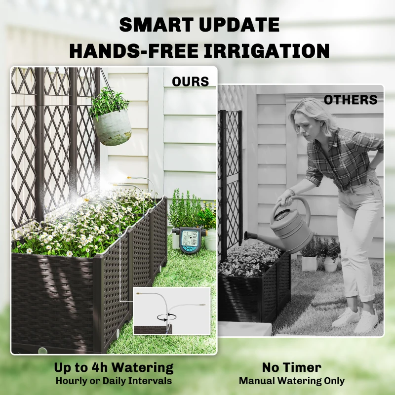 Caixa de Plantio para Exterior - Self-Watering Planter avaliação e preço