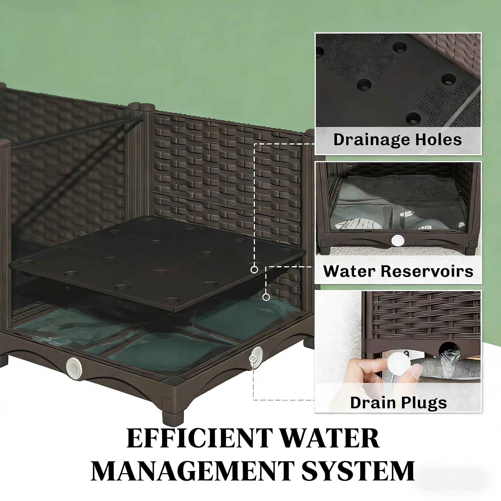 Caixa de Plantio para Exterior - Self-Watering Planter avaliação e preço