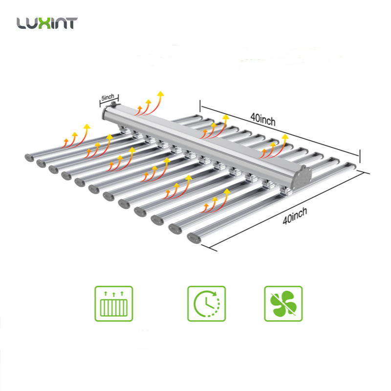 LUX Iluminação LED para Planta - Led Grow Light avaliação e preço