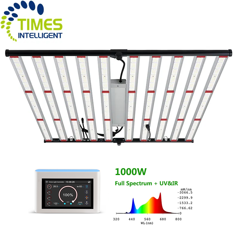 Luzes LED para Cultivo de Plan - Led Grow Light avaliação e preço
